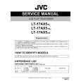 JVC LT-17AX5/SB Instrukcja Serwisowa
