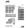 JVC GR-DX300EK Instrukcja Obsługi