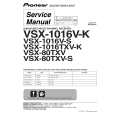 PIONEER VSX-80TXV-S/KUXJCA Instrukcja Serwisowa