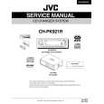 JVC CHPK921R Instrukcja Serwisowa