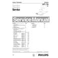 PHILIPS 25PT3523/93R Instrukcja Serwisowa