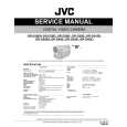 JVC GRD20EZ Instrukcja Serwisowa