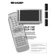 SHARP 32JF74E Instrukcja Obsługi