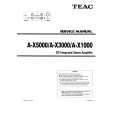 TEAC A-X3000 Instrukcja Serwisowa
