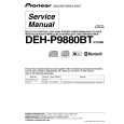 PIONEER DEH-P9880BT Instrukcja Serwisowa