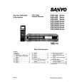 SANYO VHR4300 Instrukcja Serwisowa