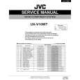 JVC UX-Vl0WTUX-V30 Instrukcja Serwisowa