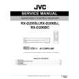 JVC RX-D206BJ Instrukcja Serwisowa