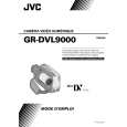 JVC GR-DVL9000U(C) Instrukcja Obsługi