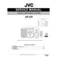JVC UX-G5 for SE Instrukcja Serwisowa