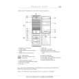 WHIRLPOOL FIC-57NF Skrócona Instrukcja Obsługi WHIRLPOOL FIC-57NF Skrócona Instrukcja Obsługi