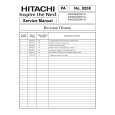 HITACHI 42HDT52 Instrukcja Serwisowa