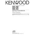 KENWOOD XDA5 Instrukcja Obsługi