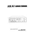 AKAI GX-F15 Instrukcja Serwisowa