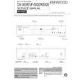 KENWOOD DV-K5020 Instrukcja Serwisowa