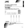JVC TH-M65UU Instrukcja Obsługi