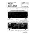 KENWOOD A87 Instrukcja Serwisowa
