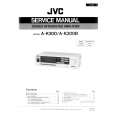 JVC A-K300 Instrukcja Serwisowa