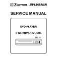 EMERSON EWD70V5 Instrukcja Obsługi