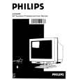 PHILIPS 4CM2299/20T Instrukcja Obsługi