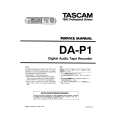 TEAC DAP1 Instrukcja Serwisowa
