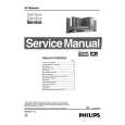 PHILIPS LX710 Instrukcja Serwisowa