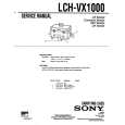 LCH-VX1000 - Kliknij na obrazek aby go zamknąć