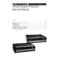 TANDBERG TR2080 Instrukcja Serwisowa