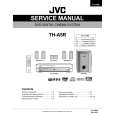 JVC TH-A5R Instrukcja Serwisowa