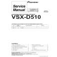 PIONEER VSX-D510-G/HLXJI Instrukcja Serwisowa