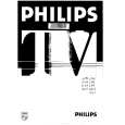 PHILIPS 21PT134B/01 Instrukcja Obsługi