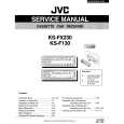 JVC KSF130 Instrukcja Serwisowa