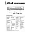 AKAI AT-M739 Instrukcja Serwisowa