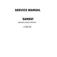 SANSUI A60 Instrukcja Serwisowa
