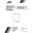 JVC RX5030VBK / UJ/UC Instrukcja Serwisowa