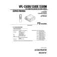 SONY RM-PJM500 Instrukcja Serwisowa