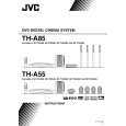 JVC TH-A55EB Instrukcja Obsługi