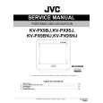 JVC KV-PX9SJ Instrukcja Serwisowa