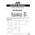 JVC SRVDA300US Instrukcja Serwisowa