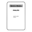 PHILIPS HB846 Instrukcja Serwisowa