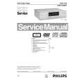 PHILIPS DVD1010/001 Instrukcja Serwisowa