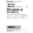 PIONEER DV-595K-S/RLXZT3 Instrukcja Serwisowa