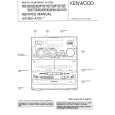 KENWOOD RXDA81 Instrukcja Serwisowa