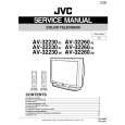 JVC AV-32230M Instrukcja Serwisowa