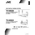 JVC TH-M603UU Instrukcja Obsługi