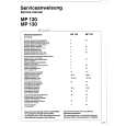 SCHNEIDER MP130 Instrukcja Serwisowa