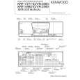 KENWOOD KRF-V8881D Instrukcja Serwisowa