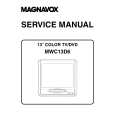 MAGNAVOX MWC13D6 Instrukcja Serwisowa