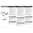 JVC MZ-V3U Instrukcja Obsługi