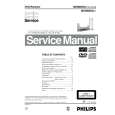 PHILIPS MX5800SA/21S Instrukcja Serwisowa
